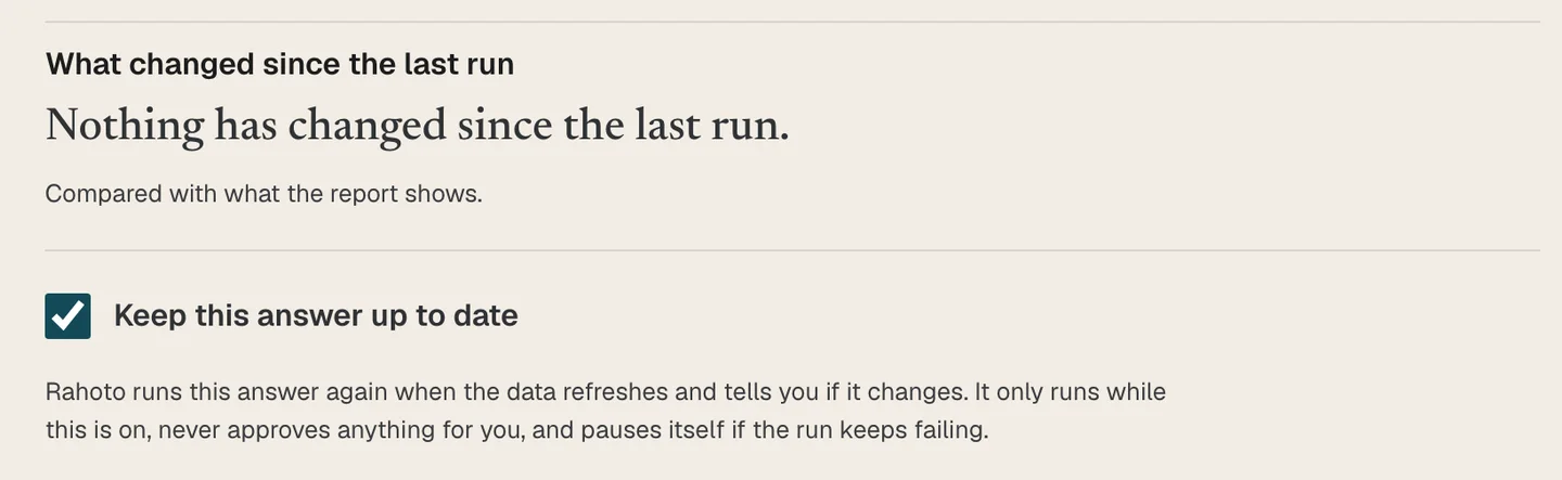 A saved answer in a report. Under the heading “What changed since the last run” it reads “Nothing has changed since the last run.” Below it, the box “Keep this answer up to date” is ticked, with a line saying Rahoto runs the answer again when the data refreshes and tells you if it changes.